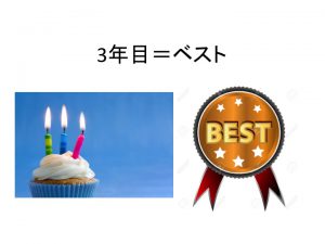 3年目ベスト