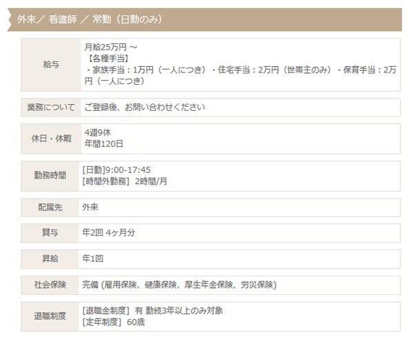 病院外来日勤のみ求人1