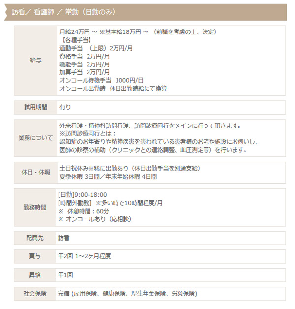 一般クリニック日勤のみ求人1