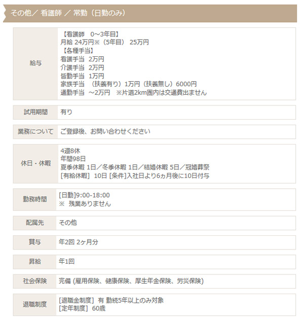 老人保健介護施設や有料老人ホームの日勤のみ求人1