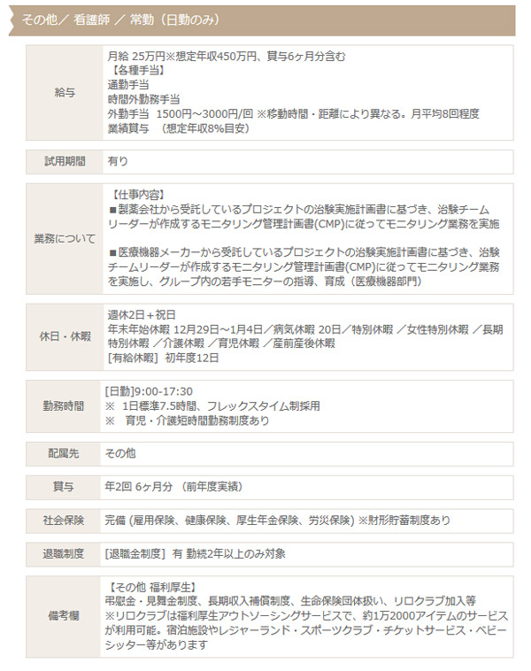 治験業界日勤のみ求人1